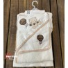 خانه|سرویس حوله نوزادی ۵ تیکه مادرکر MOTHERCARE مدل: BEAR BALLON KREM